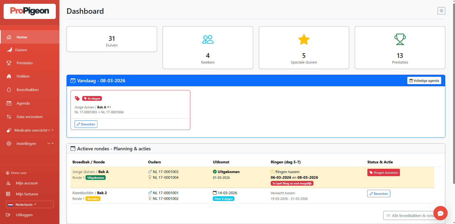 Screenshot van het ProPigeon dashboard